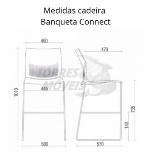 medidas connect